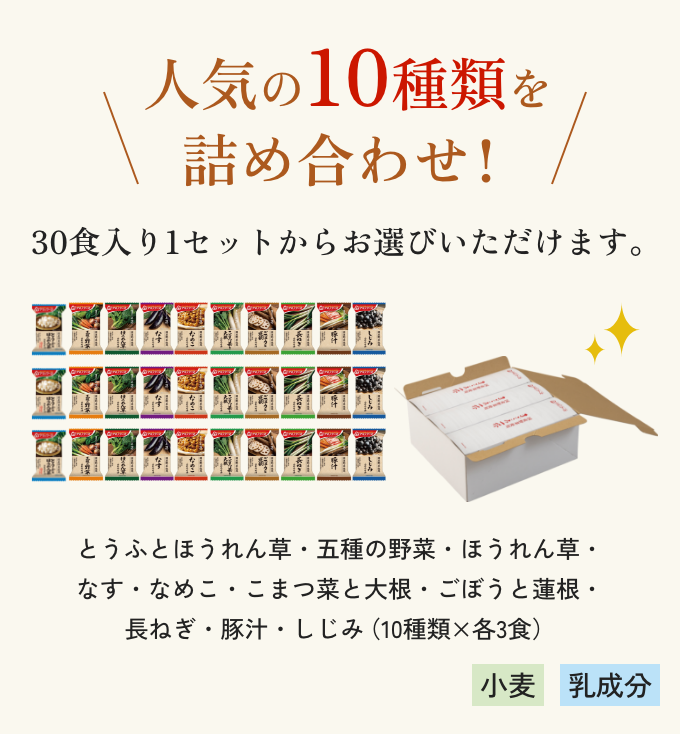 人気の10種類を詰め合わせ! 30食入り1セットからお選びいただけます。 とうふとほうれん草・五種の野菜・ほうれん草・なす・なめこ・こまつ菜と大根・ごぼうと蓮根・長ねぎ・豚汁・しじみ(10種類×各3食) 小麦 乳成分