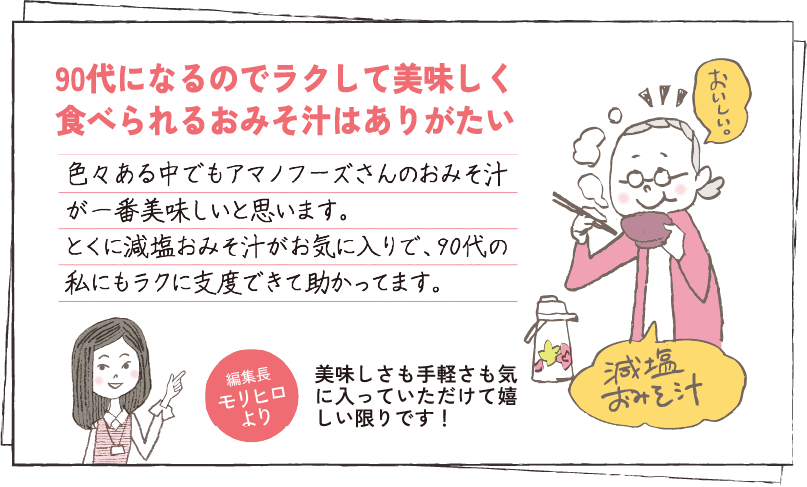 90代になるのでラクして美味しく食べられるおみそ汁はありがたい 色々ある中でもアマノフーズさんのおみそ汁が一番美味しいと思います。とくに減塩おみそ汁がお気に入りで、90代の私にもラクに支度できて助かってます。編集長モリヒロより 美味しさも手軽さも気に入っていただけて嬉しい限りです！