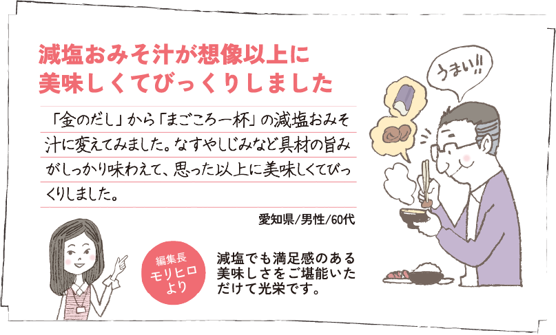 減塩おみそ汁が想像以上に
									美味しくてびっくりしました 「金のだし」から「まごころ一杯」の減塩おみそ汁に変えてみました。なすやしじみなど具材の旨みがしっかり味わえて、思った以上に美味しくてびっくりしました。愛知県/男性/60代 編集長モリヒロより 減塩でも満足感のある美味しさをご堪能いただけて光栄です。