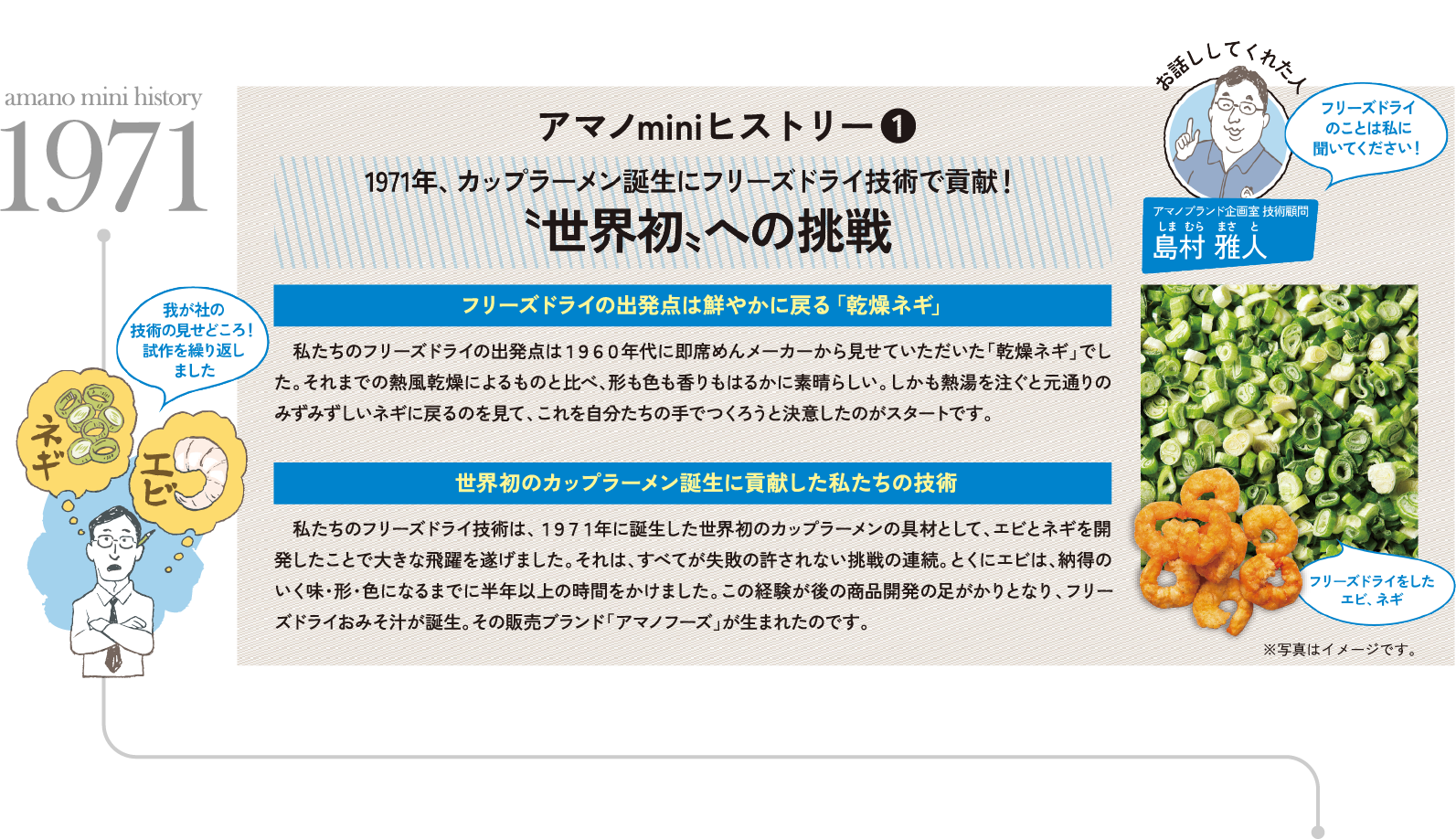 アマノminiヒストリー❶ 1971年、カップラーメン誕生にフリーズドライ技術で貢献！〝世界初〟への挑戦 フリーズドライの出発点は鮮やかに戻る「乾燥ネギ」 　私たちのフリーズドライの出発点は１９６０年代に即席めんメーカーから見せていただいた「乾燥ネギ」でした。それまでの熱風乾燥によるものと比べ、形も色も香りもはるかに素晴らしい。しかも熱湯を注ぐと元通りのみずみずしいネギに戻るのを見て、これを自分たちの手でつくろうと決意したのがスタートです。 世界初のカップラーメン誕生に貢献した私たちの技術 　私たちのフリーズドライ技術は、１９７１年に誕生した世界初のカップラーメンの具材として、エビとネギを開発したことで大きな飛躍を遂げました。それは、すべてが失敗の許されない挑戦の連続。とくにエビは、納得のいく味・形・色になるまでに半年以上の時間をかけました。この経験が後の商品開発の足がかりとなり、フリーズドライおみそ汁が誕生。その販売ブランド「アマノフーズ」が生まれたのです。