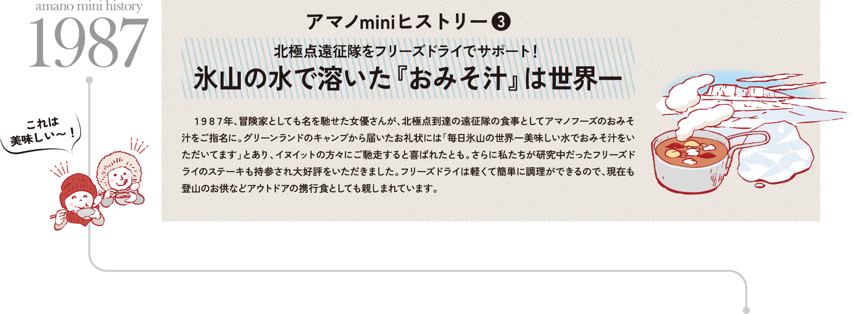 アマノminiヒストリー❸ 北極点遠征隊をフリーズドライでサポート！氷山の水で溶いた『おみそ汁』は世界一 　１９８７年、冒険家としても名を馳せた女優さんが、北極点到達の遠征隊の食事としてアマノフーズのおみそ汁をご指名に。グリーンランドのキャンプから届いたお礼状には「毎日氷山の世界一美味しい水でおみそ汁をいただいてます」とあり、イヌイットの方々にご馳走すると喜ばれたとも。さらに私たちが研究中だったフリーズドライのステーキも持参され大好評をいただきました。フリーズドライは軽くて簡単に調理ができるので、現在も登山のお供などアウトドアの携行食としても親しまれています。

