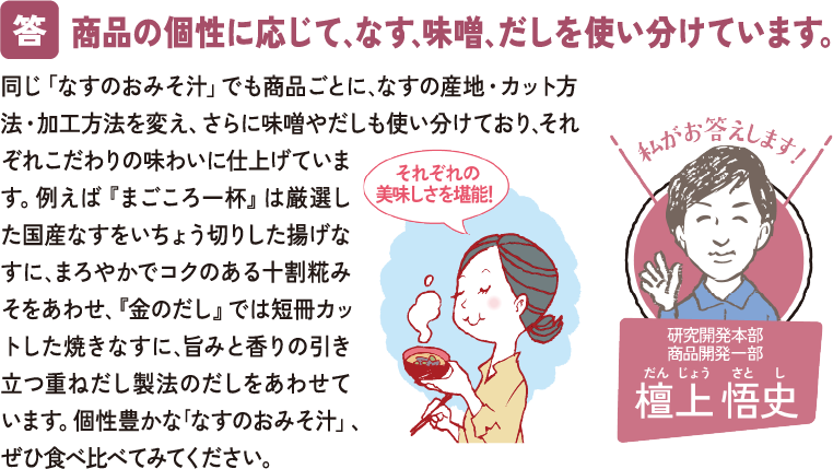 商品の個性に応じて､なす､味噌､だしを使い分けています。 同じ「なすのおみそ汁」でも商品ごとに､なすの産地・カット方法・加工方法を変え、さらに味噌やだしも使い分けており､それぞれこだわりの味わいに仕上げています。例えば『まごころ一杯』は厳選した国産なすをいちょう切りした揚げなすに､まろやかでコクのある十割糀みそをあわせ､『金のだし』では短冊カットした焼きなすに､旨みと香りの引き立つ重ねだし製法のだしをあわせています。個性豊かな｢なすのおみそ汁」、ぜひ食べ比べてみてください。 